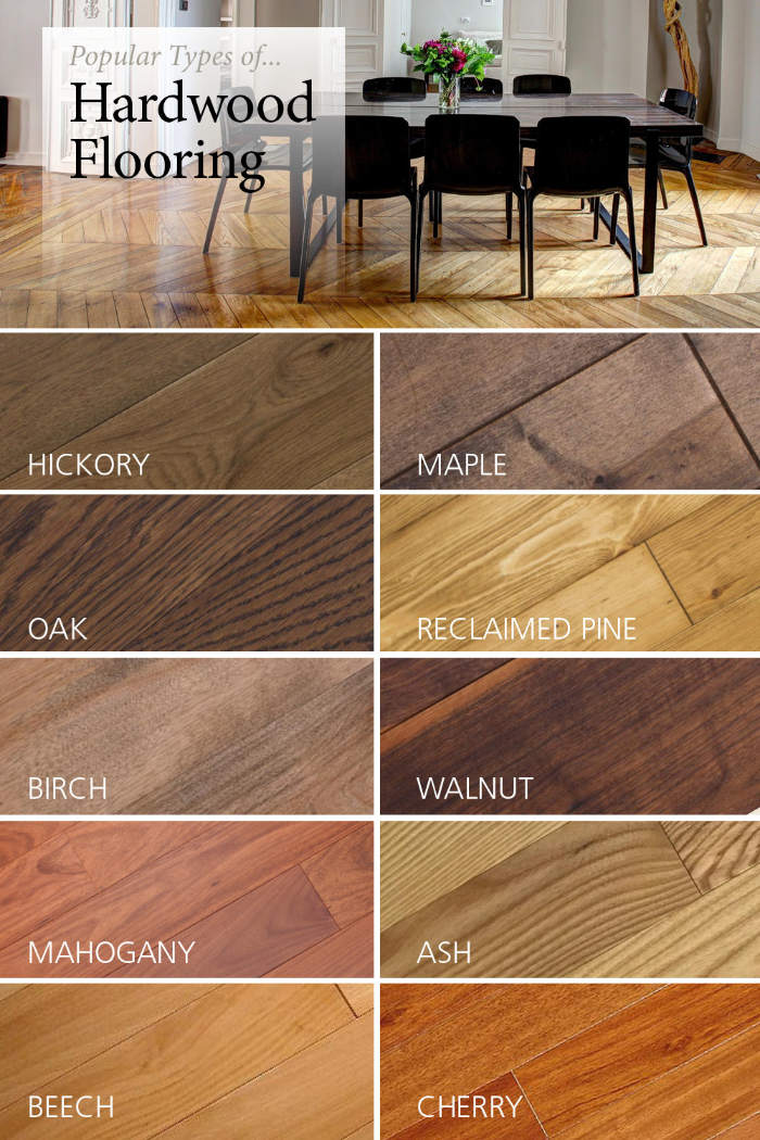 types of hardwood flooring